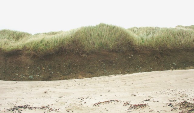 Llanfaelog - Porth Nobla Beach - Anglesey