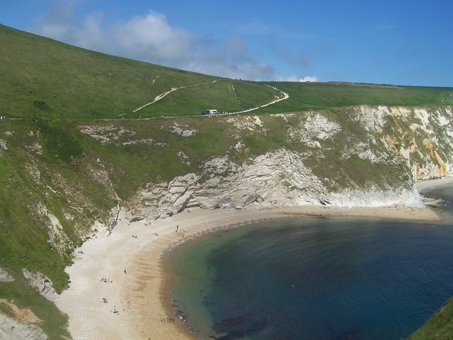 Man O'War Beach - Dorset