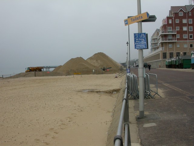 Manor Steps Beach (Bournemouth) - Dorset