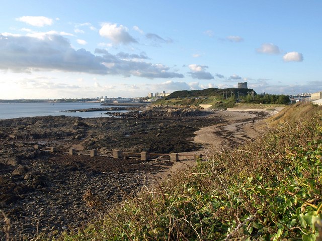 Batten Bay - Devon