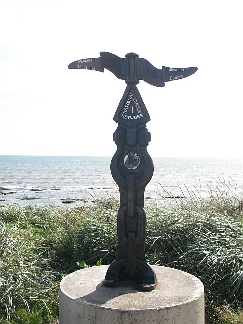 Carnoustie Beach - Tayside