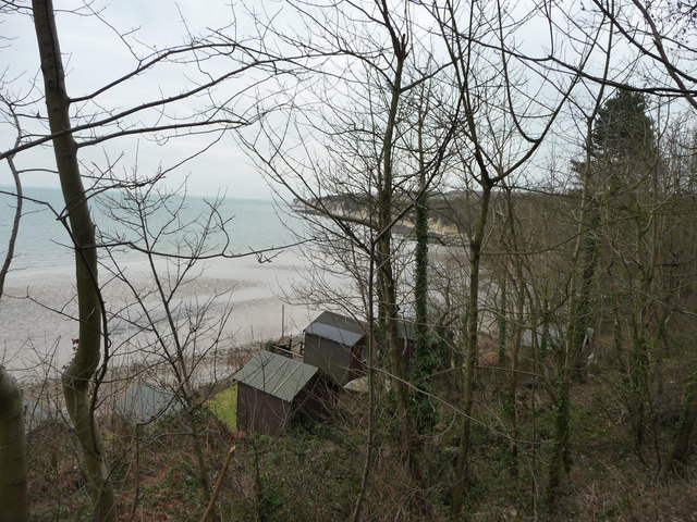 South Beach (Studland) - Dorset