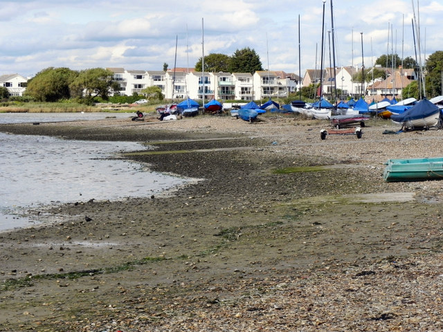 Mudeford Quay Beach - Dorset