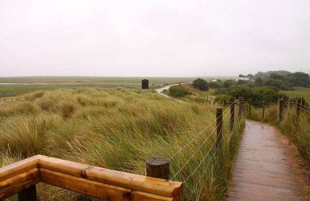 Point of Ayr Beach (Talacre) - Clwyd