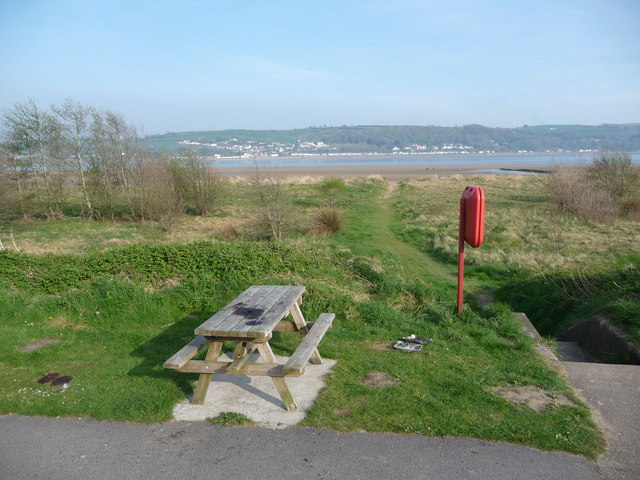 Llansteffan Beach - Carmarthenshire