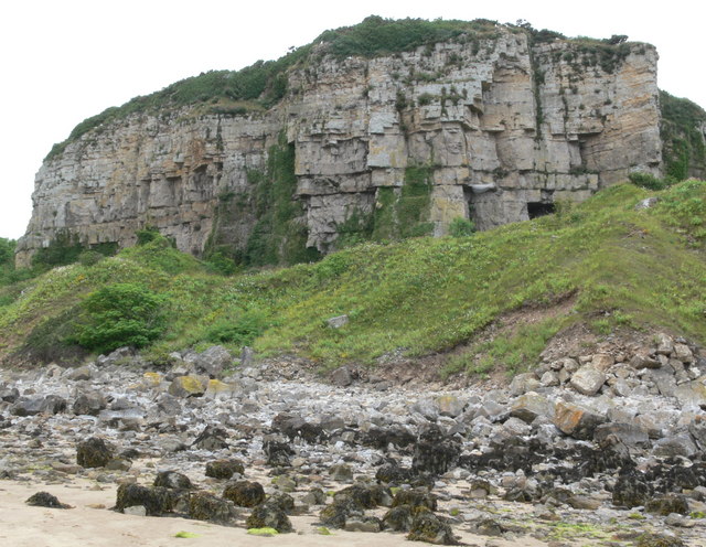 Red Wharf Bay - Anglesey