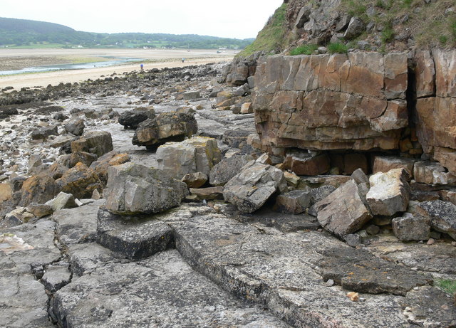 Red Wharf Bay - Anglesey