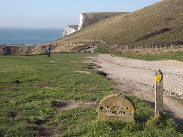 Man O'War Beach - Dorset