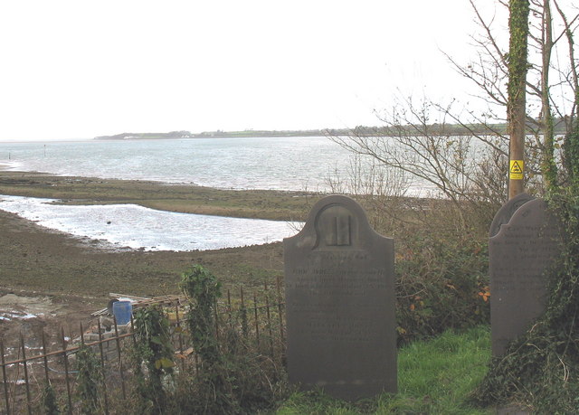 Plas Menai Beach - Gwynedd