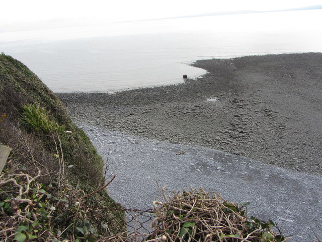 Fontygary Bay - Glamorgan