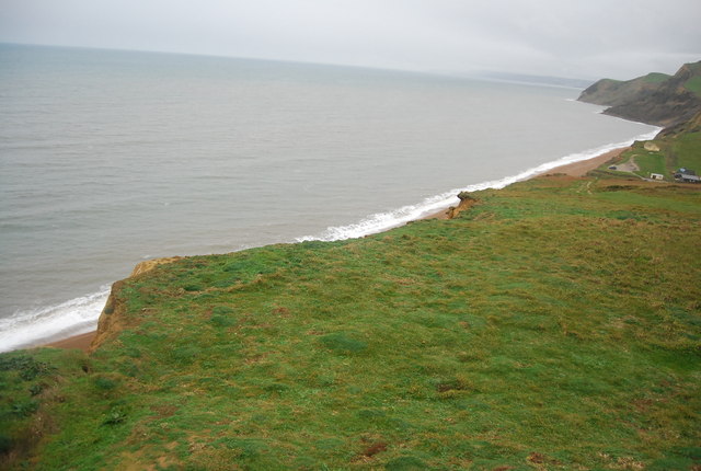 Eypemouth Beach - Dorset