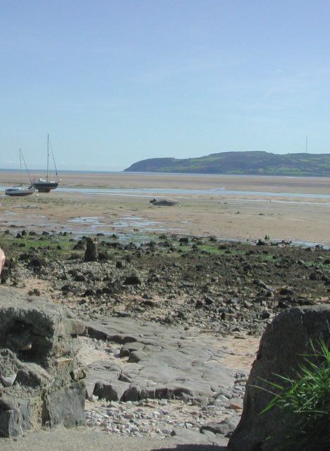 Red Wharf Bay - Anglesey