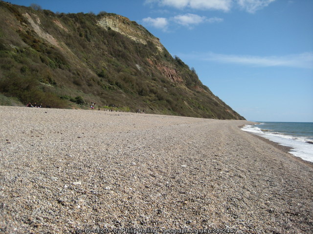 Weston Mouth Beach - Devon