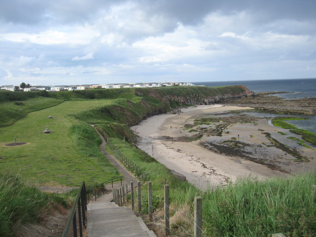 Fishermans Haven Beach photos | UK Beach Guide