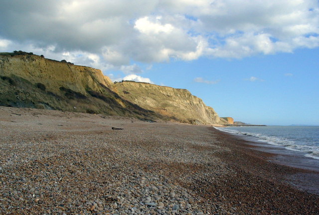 Eypemouth Beach - Dorset