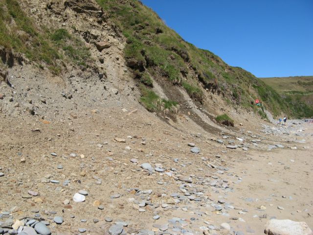 Porth Ceiriad Beach - Gwynedd