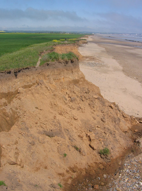 Earls Dyke Beach - Yorkshire