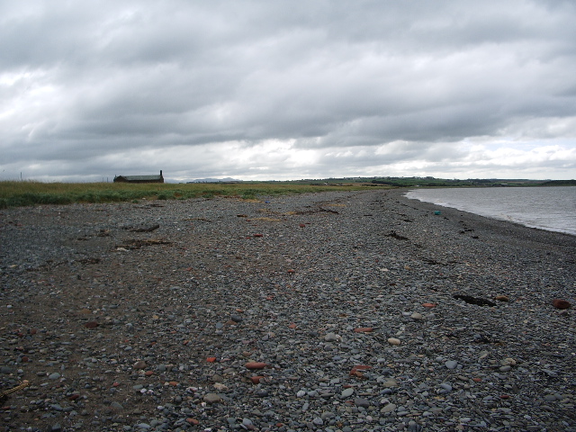 Allonby Beach - Cumbria