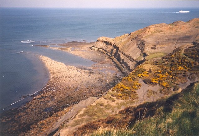 Kettleness Beach - Yorkshire