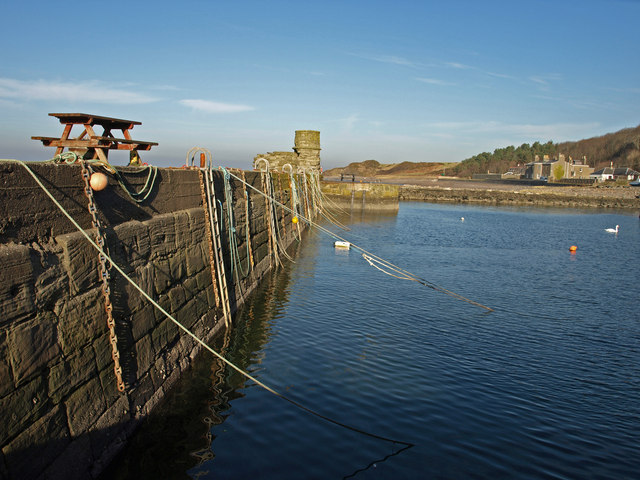 Dunure Beach - Strathclyde