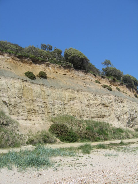 Highcliffe Castle Beach (Christchurch) - Dorset