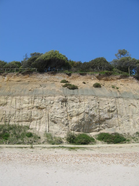 Highcliffe Castle Beach (Christchurch) - Dorset