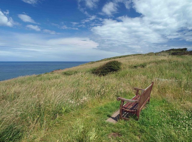 Kettleness Beach - Yorkshire