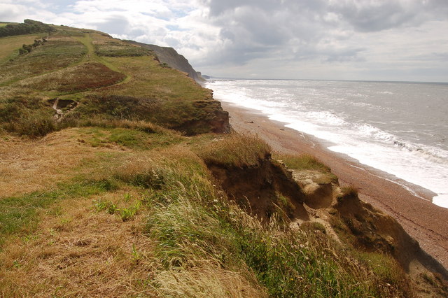 Eypemouth Beach - Dorset