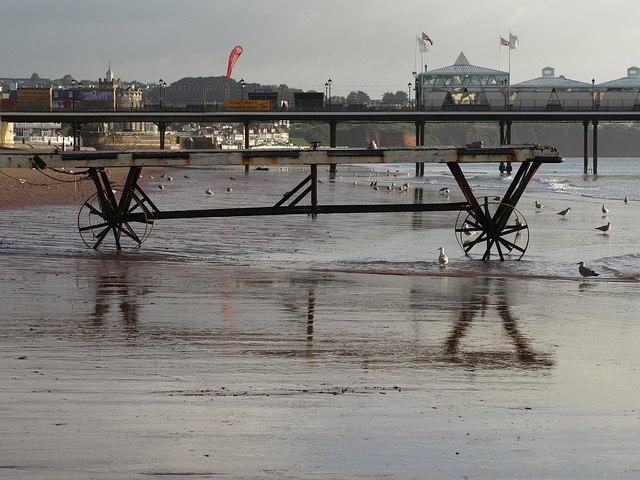 Paignton Sands Beach - Devon